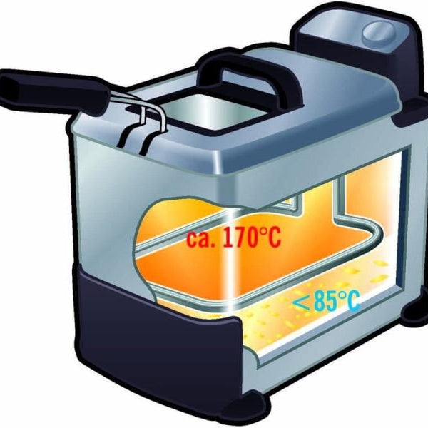 Tefal Fritteuse Oleoclean Pro Inox & Design 1.2 kg