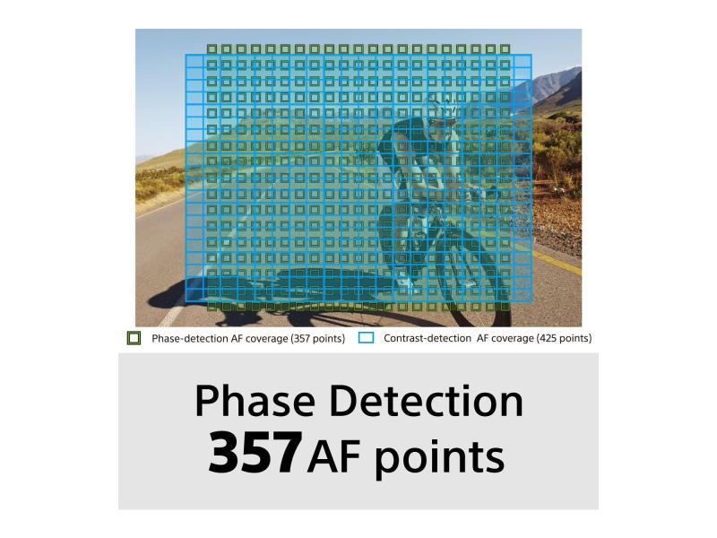 Sony Fotokamera DSC-RX100M7