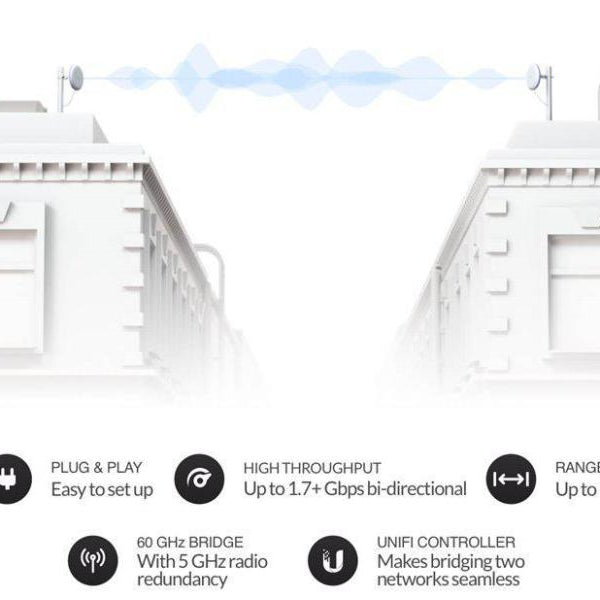 Ubiquiti WLAN-Bridge UniFi UBB Building-Bridge Kit 60Ghz, 500m