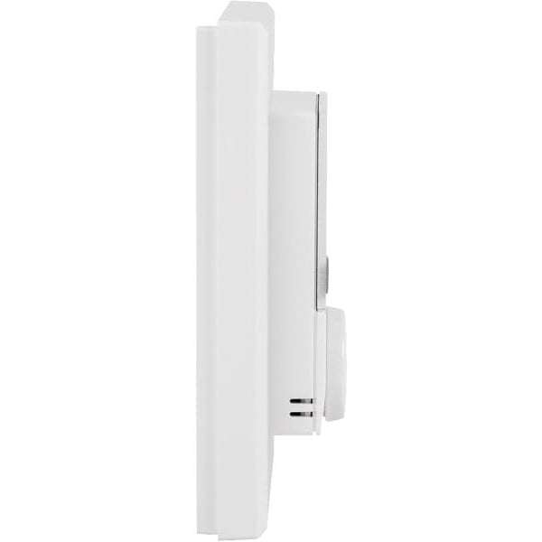 HomeMatic IP Wandthermostat