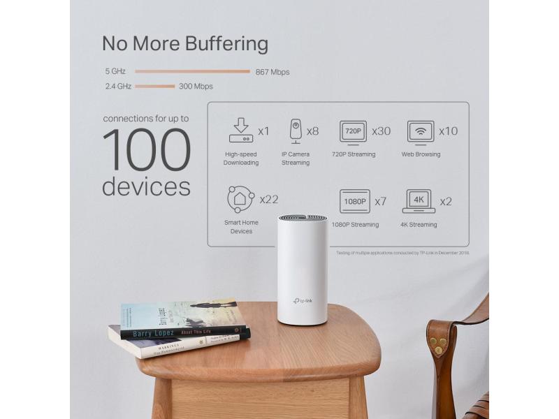 TP-Link Mesh-System Deco P9 Hybrid WiFi mit Powerline 2er-Set