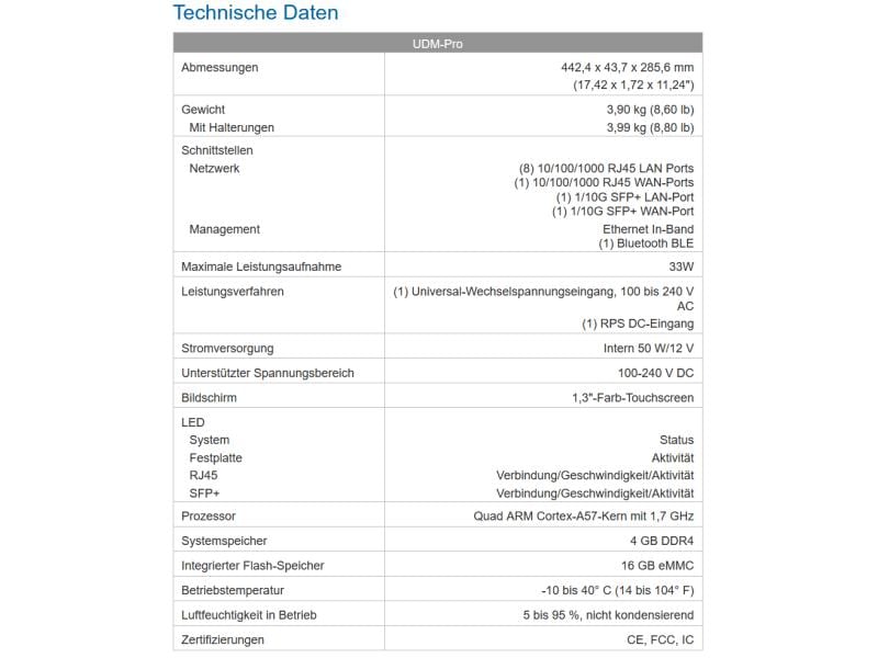 Ubiquiti VPN-Gateway UniFi UDM-PRO