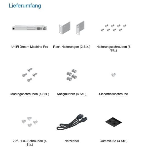 Ubiquiti VPN-Gateway UniFi UDM-PRO