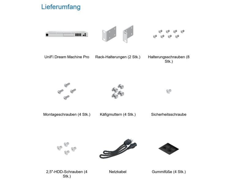 Ubiquiti VPN-Gateway UniFi UDM-PRO