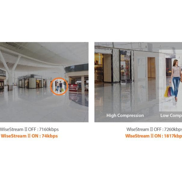 Hanwha Vision Netzwerkkamera QNF-9010 Q mini