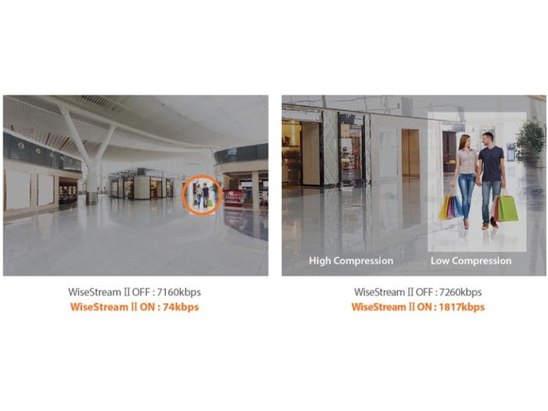 Hanwha Vision Netzwerkkamera QNF-9010 Q mini