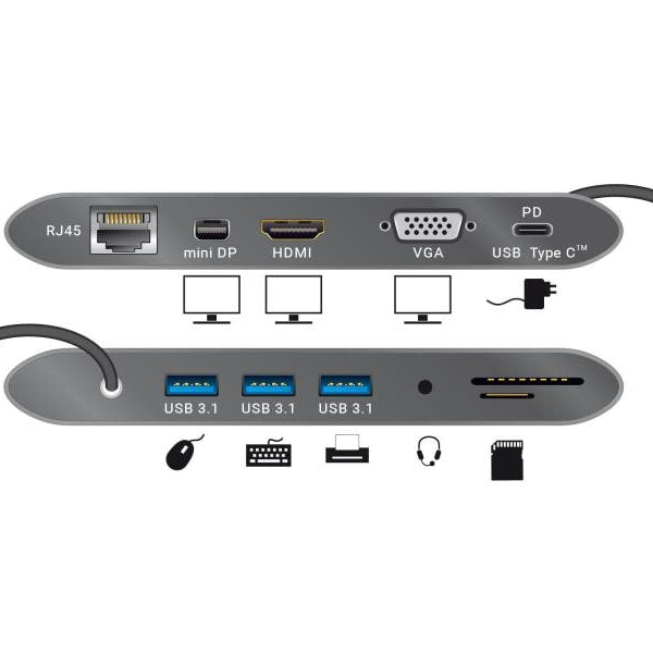 Delock Dockingstation USB 3.1 Typ-C – HDMI/MiniDP/VGA//SD