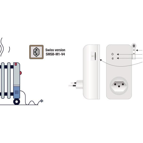 Elbro SMS Butler Mobile