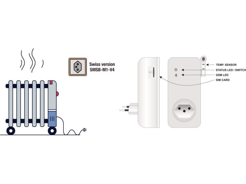 Elbro SMS Butler Mobile