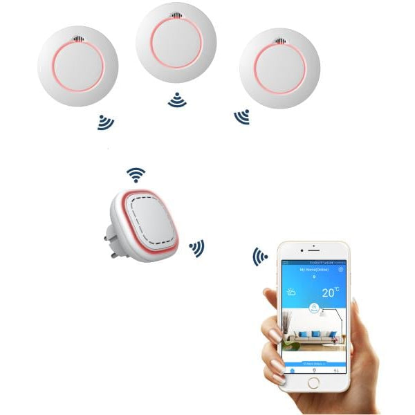 Mentrex Funk-Rauchmelder GS559