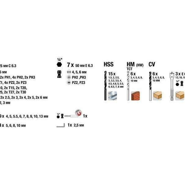kwb Bohr- und Bitset 101-teilig