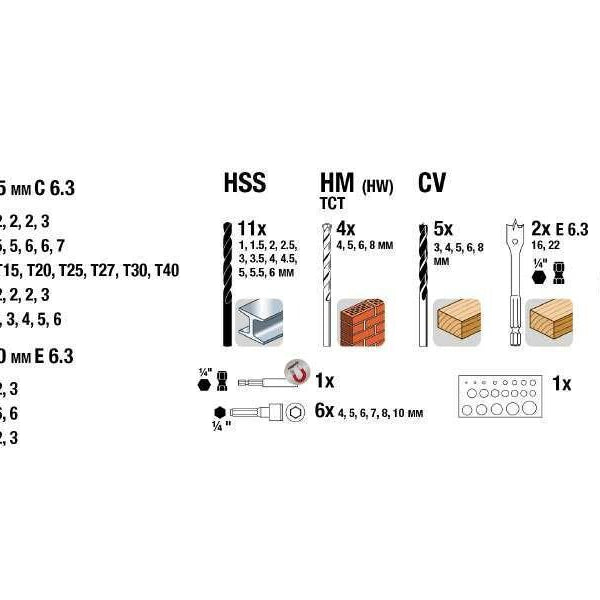 kwb Bohr- und Bitset 75-teilig