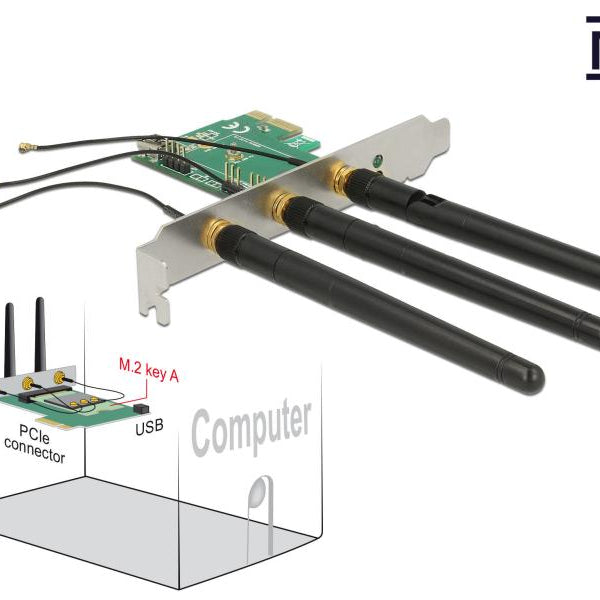 Delock M.2 WLAN-AC Modul M.2 Key-A,E 3 Antennen