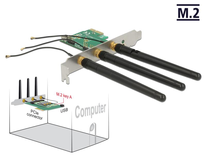 Delock M.2 WLAN-AC Modul M.2 Key-A,E 3 Antennen