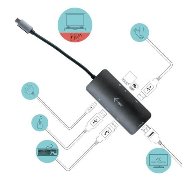 i-tec Dockingstation Nano 4K USB-C