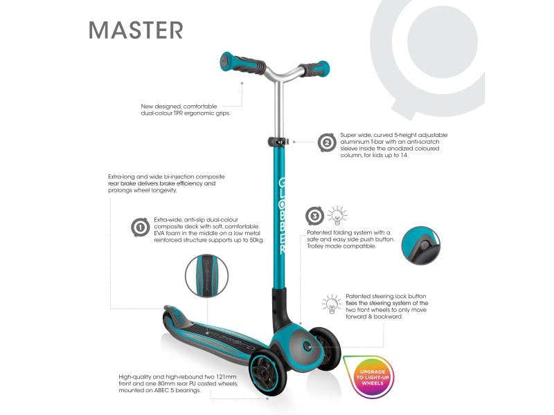 GLOBBER Scooter Master