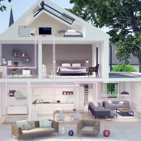 devolo Powerline Magic 1 WiFi mini Multiroom Kit