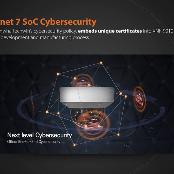 Hanwha Vision Netzwerkkamera XNF-9010RV