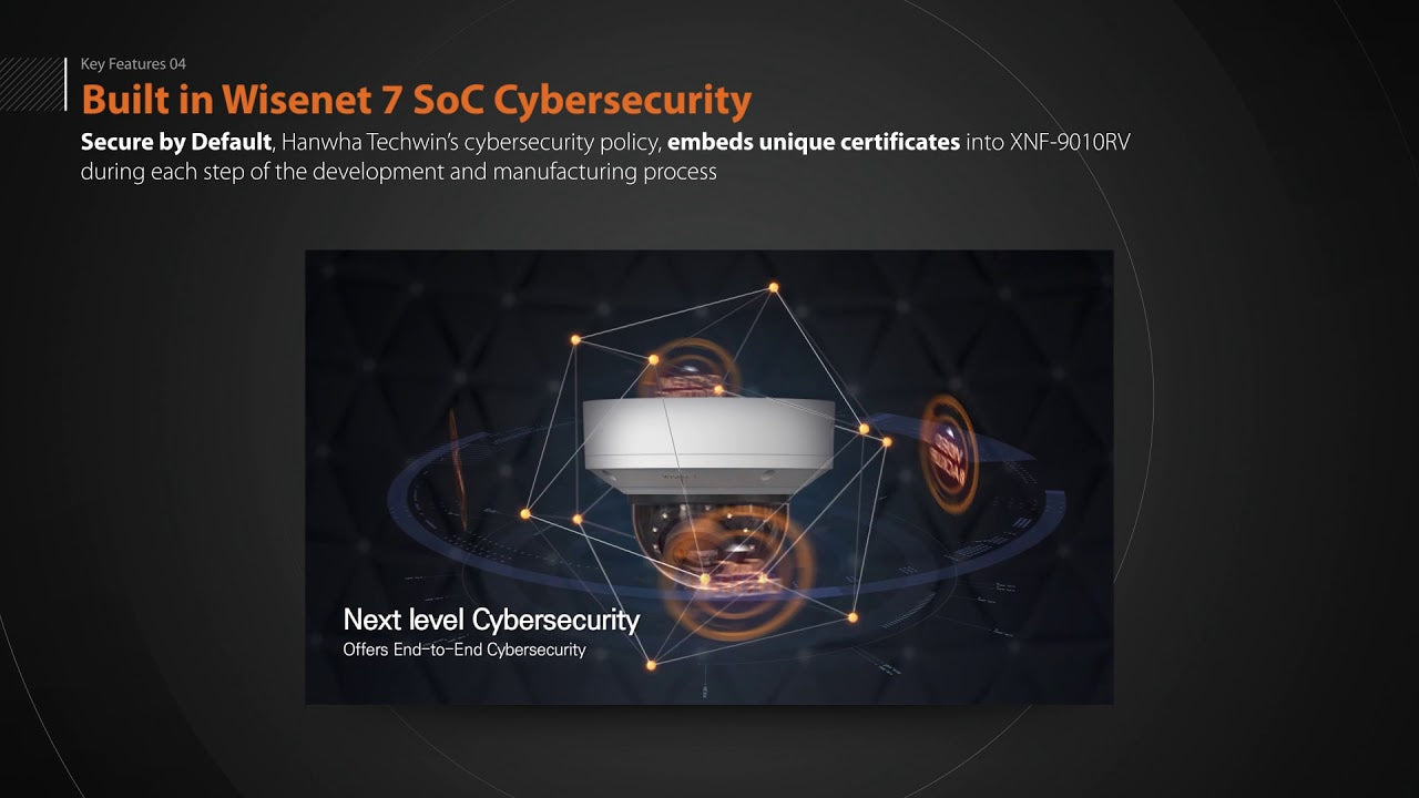 Hanwha Vision Netzwerkkamera XNF-9010RV