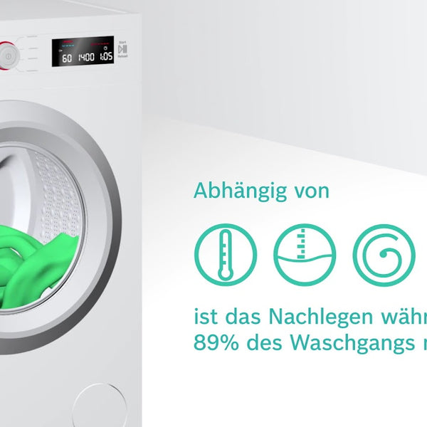 Bosch Waschmaschine WGG244ZRCH Links