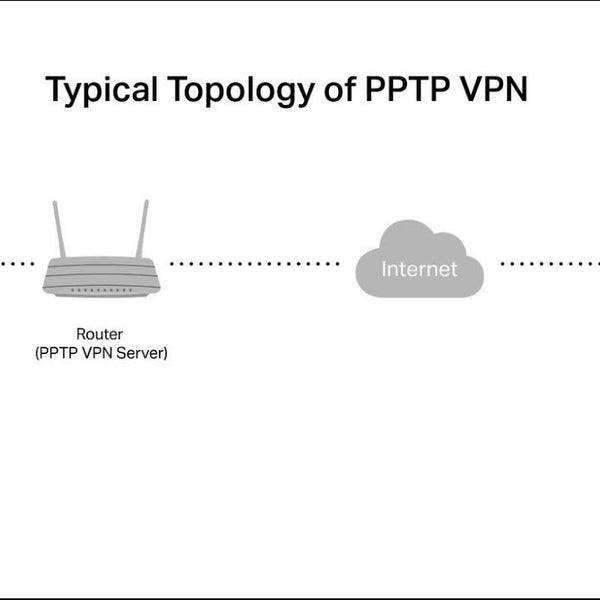 TP-Link Mesh-Router Archer AX55