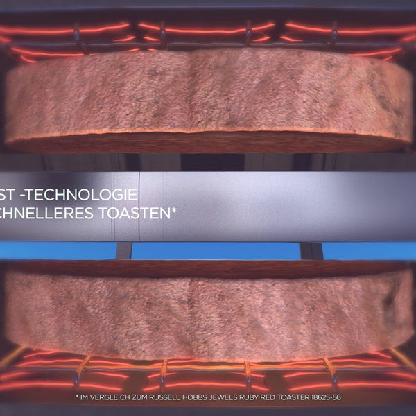 Russell Hobbs Toaster Luna Solar Rot