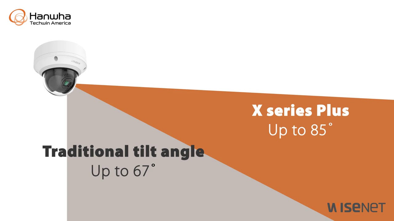 Hanwha Vision Netzwerkkamera XNV-6081Z