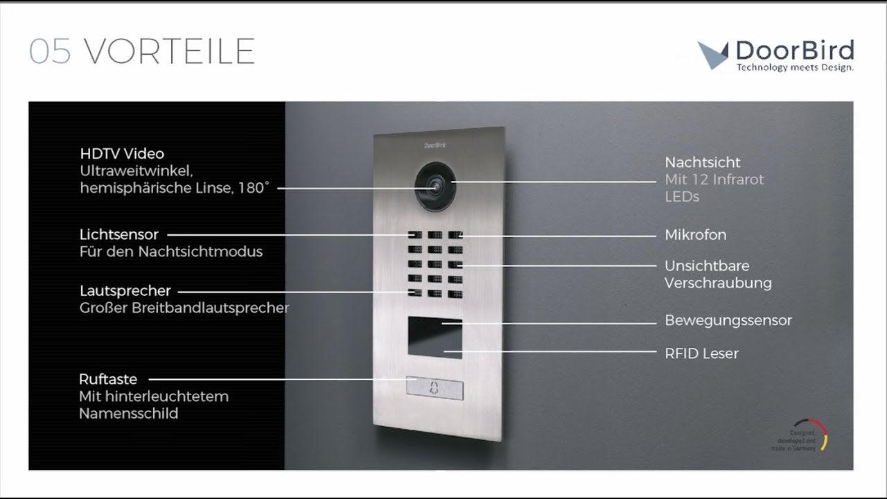 Doorbird IP Türstation D1101V Unterputz