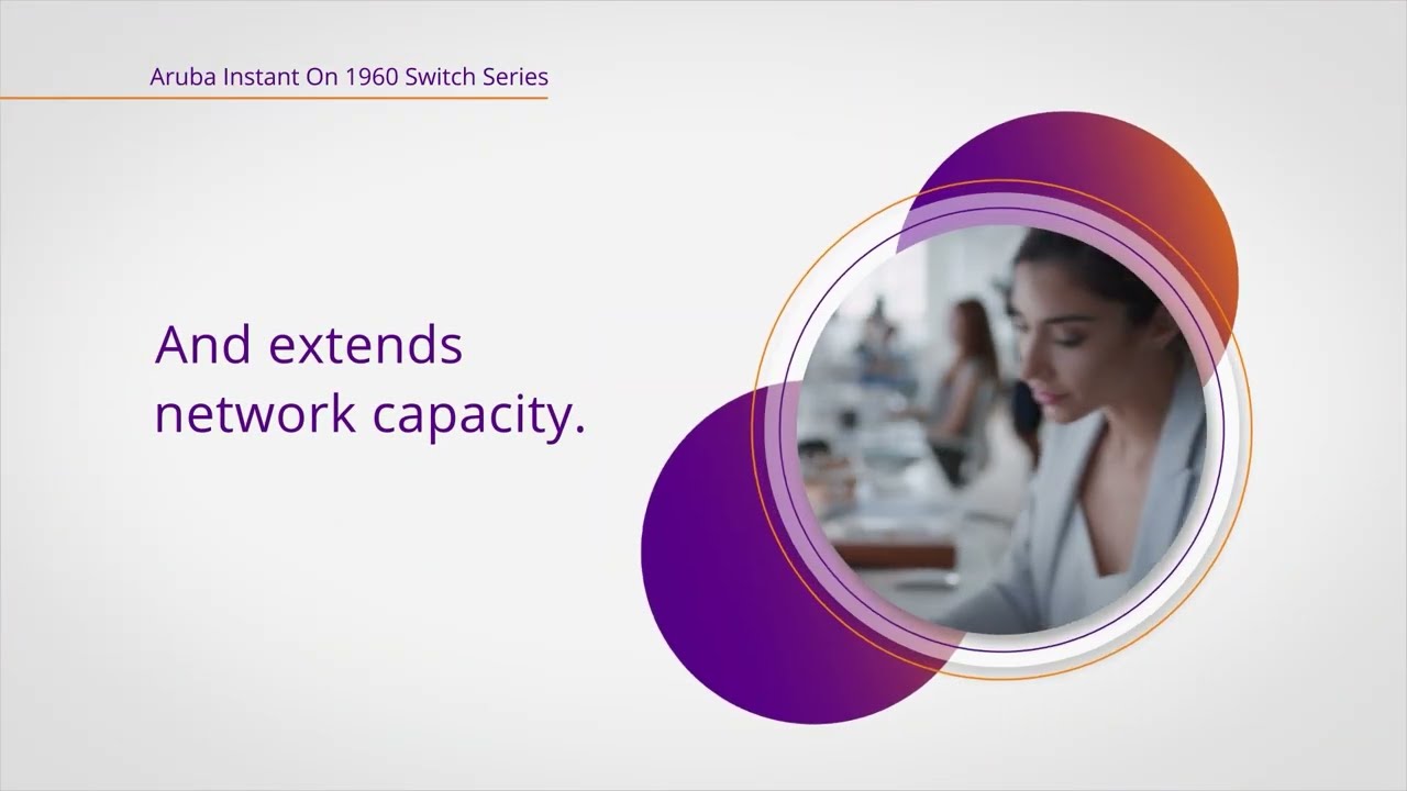 HPE Aruba Networking Switch Aruba Instant On 1960 12XGT 16 Port