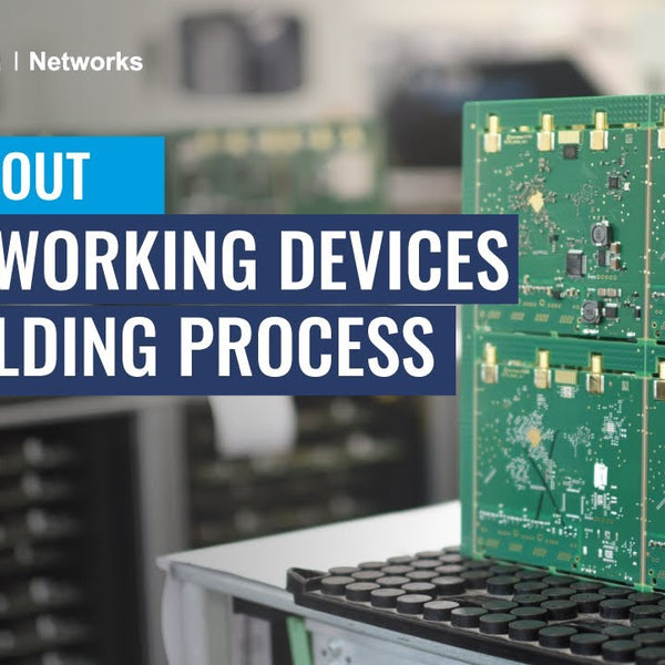 Teltonika 5G-Router RUT976