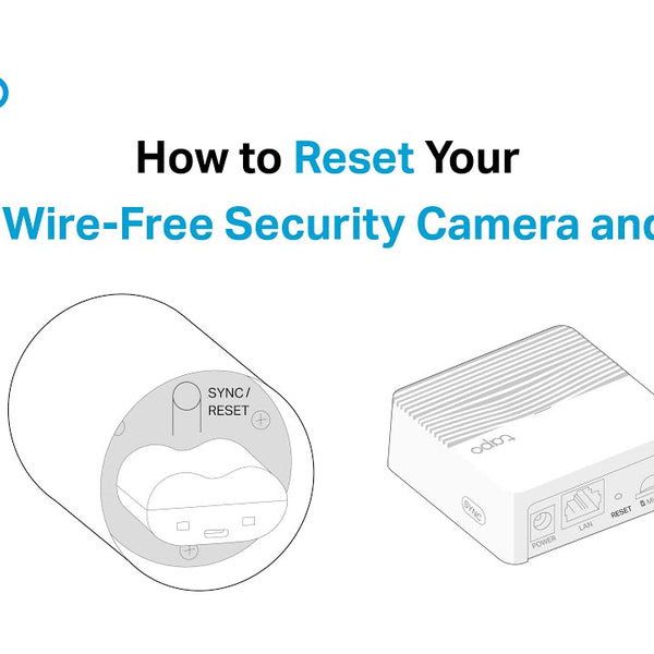 TP-Link Netzwerkkamera Tapo C420S2 Set 2×Tapo C420 + 1×Tapo H200