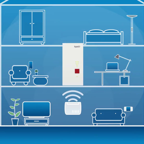 AVM WLAN-Mesh-Repeater FRITZ!Repeater 2400 International