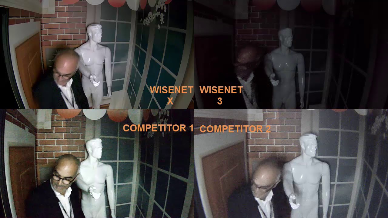 Hanwha Vision Netzwerkkamera XND-8030R