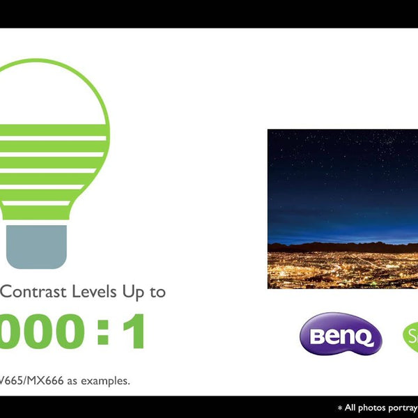 BenQ Projektor SH753P