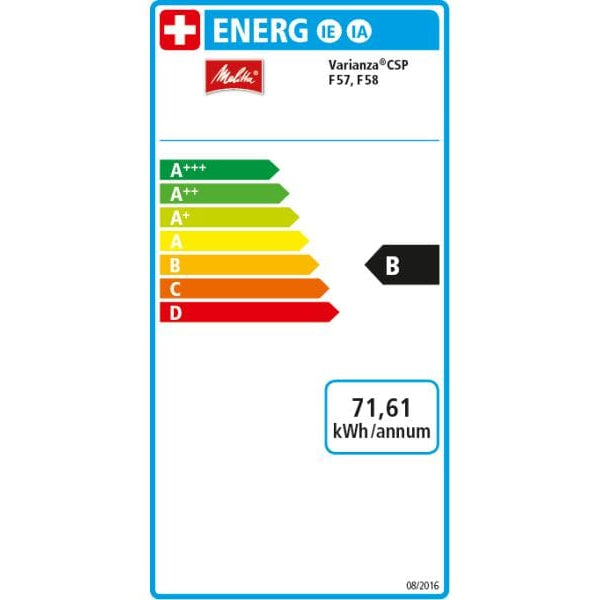Melitta Kaffeevollautomat Varianza Edelstahl, Schwarz