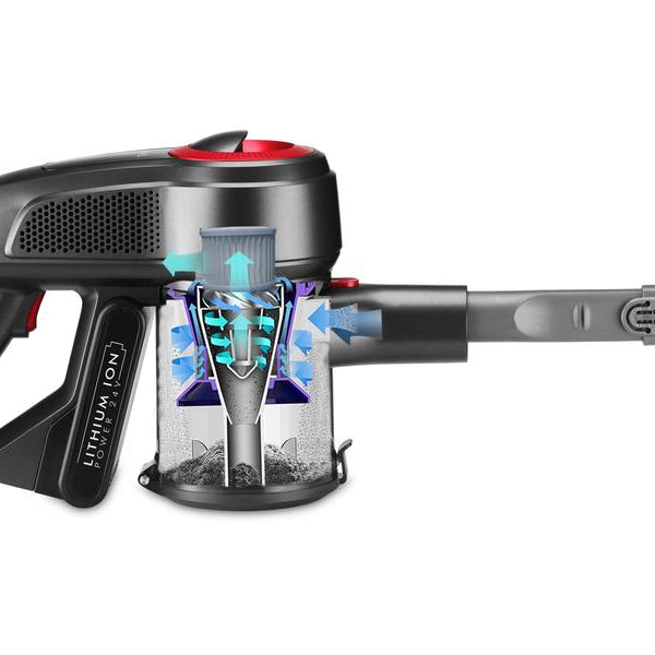 Trisa Akku-Hand- und Stielsauger Quick Clean Professional T9382