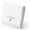 HomeMatic IP Home Control Access Point