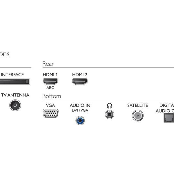 Philips TV 24PHS5537/12 24