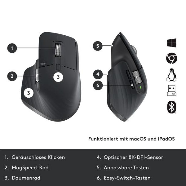 Logitech Tastatur-Maus-Set MX Keys Combo for Business 2. Gen