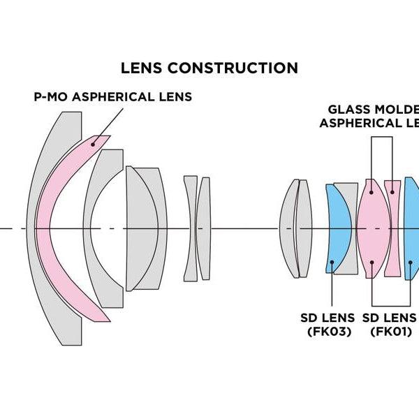 Tokina Zoomobjektiv atx-i 11-20 mm F/2.8 CF Plus – Nikon F