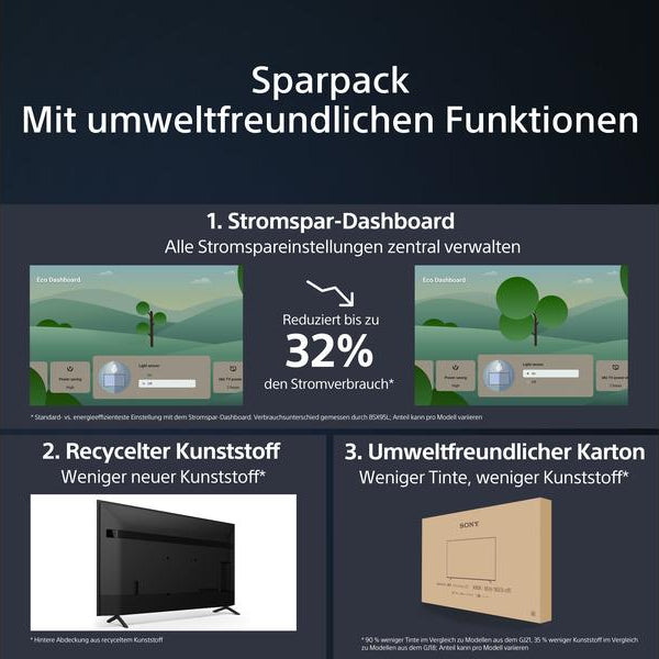 Sony TV BRAVIA X75WL 75