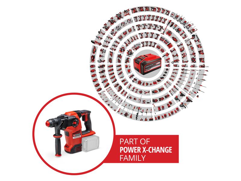 Einhell Bohr-Meisselhammer HEROCCO 36/28 Solo