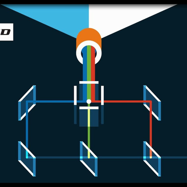 Epson Ultrakurzdistanzprojektor EB-725W